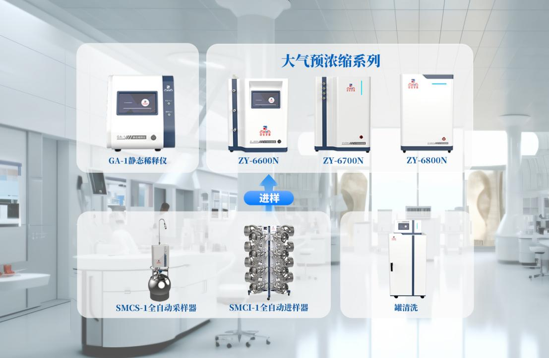 【HJ 1444-2026】中儀宇盛產(chǎn)品解決方案(圖3) 1-2603131639115G.png